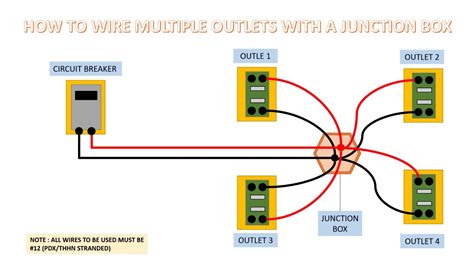 can i use two junction boxes on the same circuit|single junction box wiring capacity.